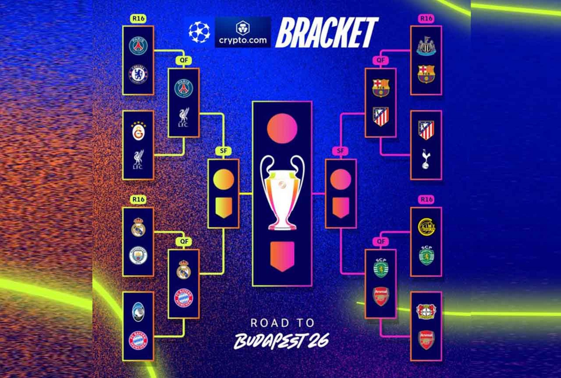 Veja datas e confrontos das quartas de final da Champions League