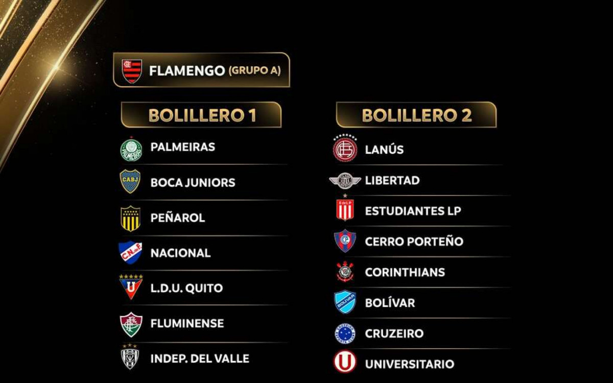 Confira onde assistir ao sorteio dos grupos da Libertadores e da Sula