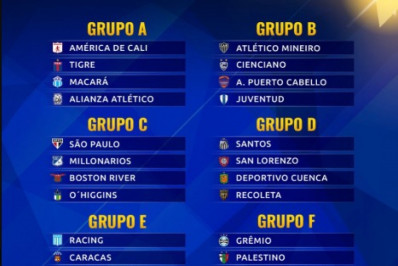 Grupos da Sula e da Libertadores definidos