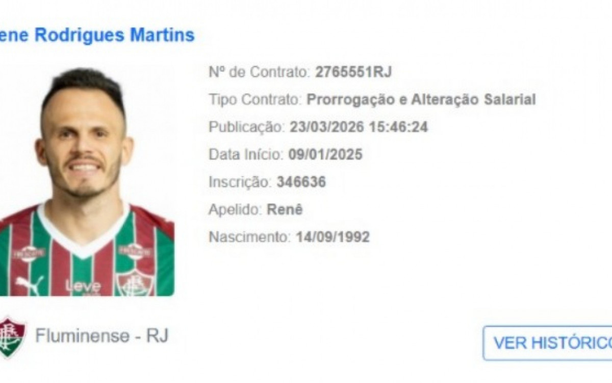 Renova&ccedil;&atilde;o de Ren&ecirc; com Fluminense foi publicada no BID - Reprodu&ccedil;&atilde;o