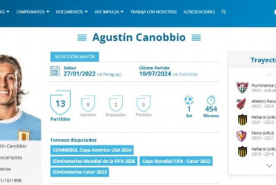 Associação Uruguaia comete gafe e troca escudo do Fluminense por homônimo baiano