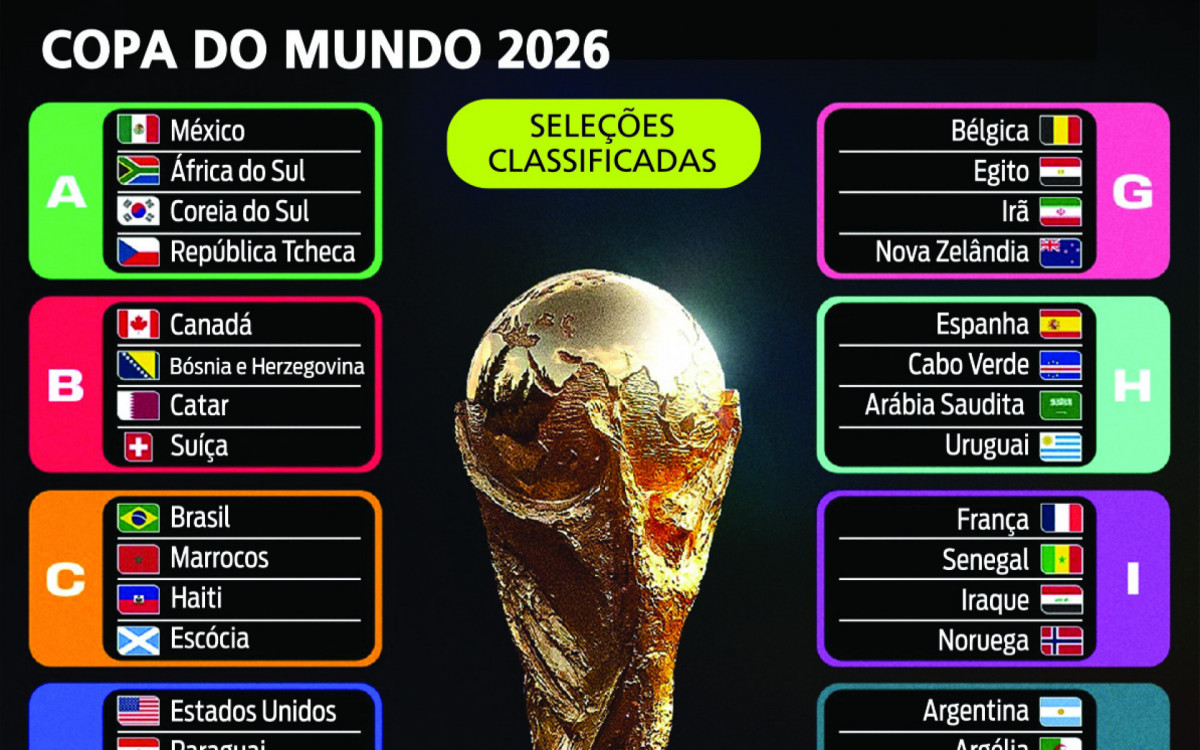 SELE&Ccedil;OES CLASSIFICADAS