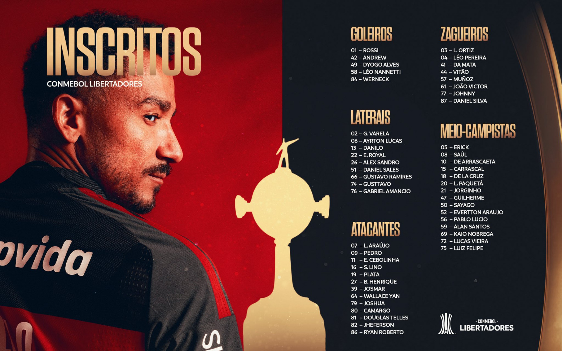 A lista de inscritos do Flamengo na Libertadores - Divulgação/Flamengo