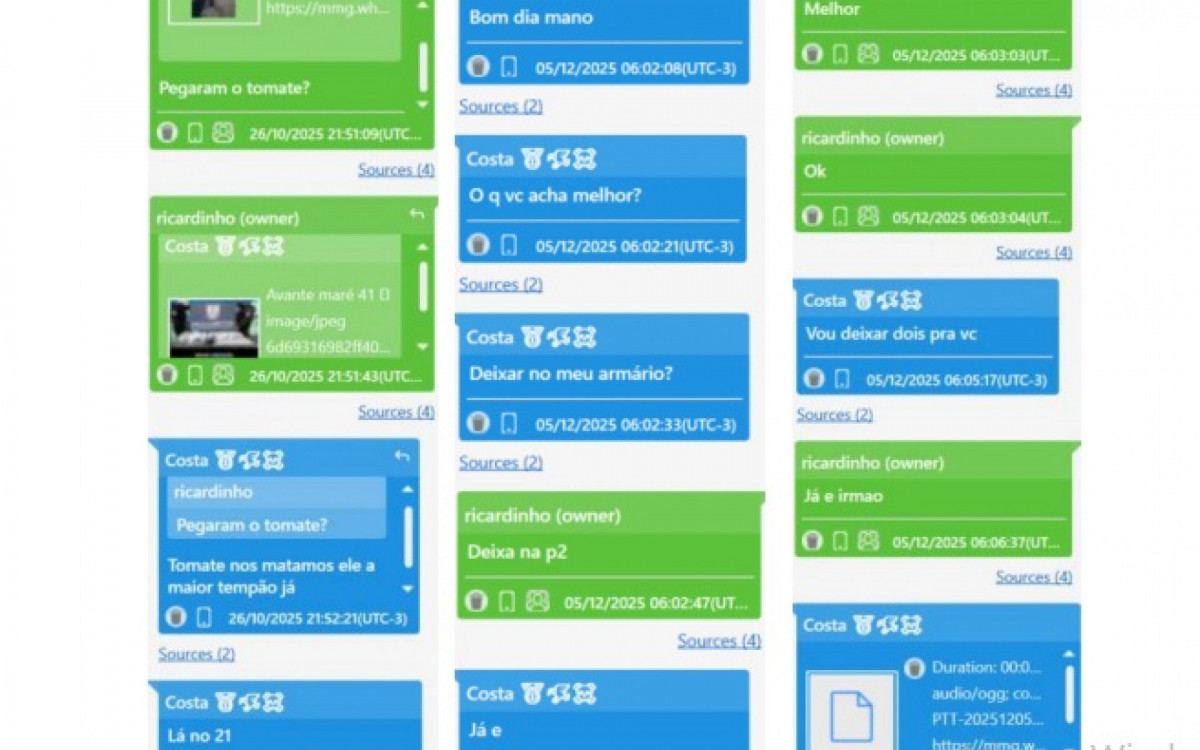 Troca de mensagens entre policiais militares denunciam esquema criminoso 