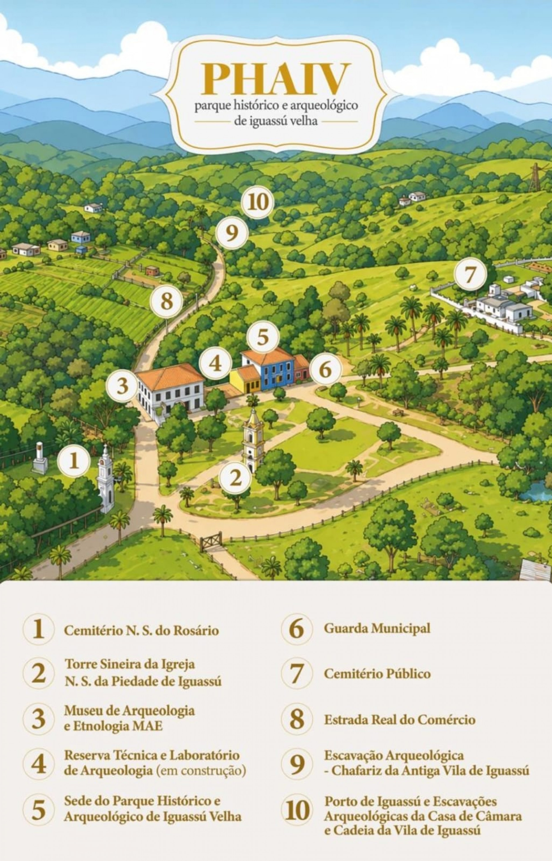 Museu de Arqueologia valoriza Baixada