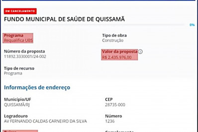 Denúncias na saúde e cancelamento de obra ampliam revolta em Quissamã