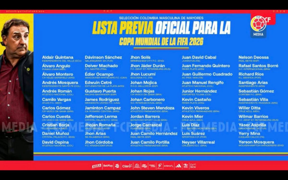 Lista de pr&eacute;-convocados da Col&ocirc;mbia para a Copa do Mundo de 2026