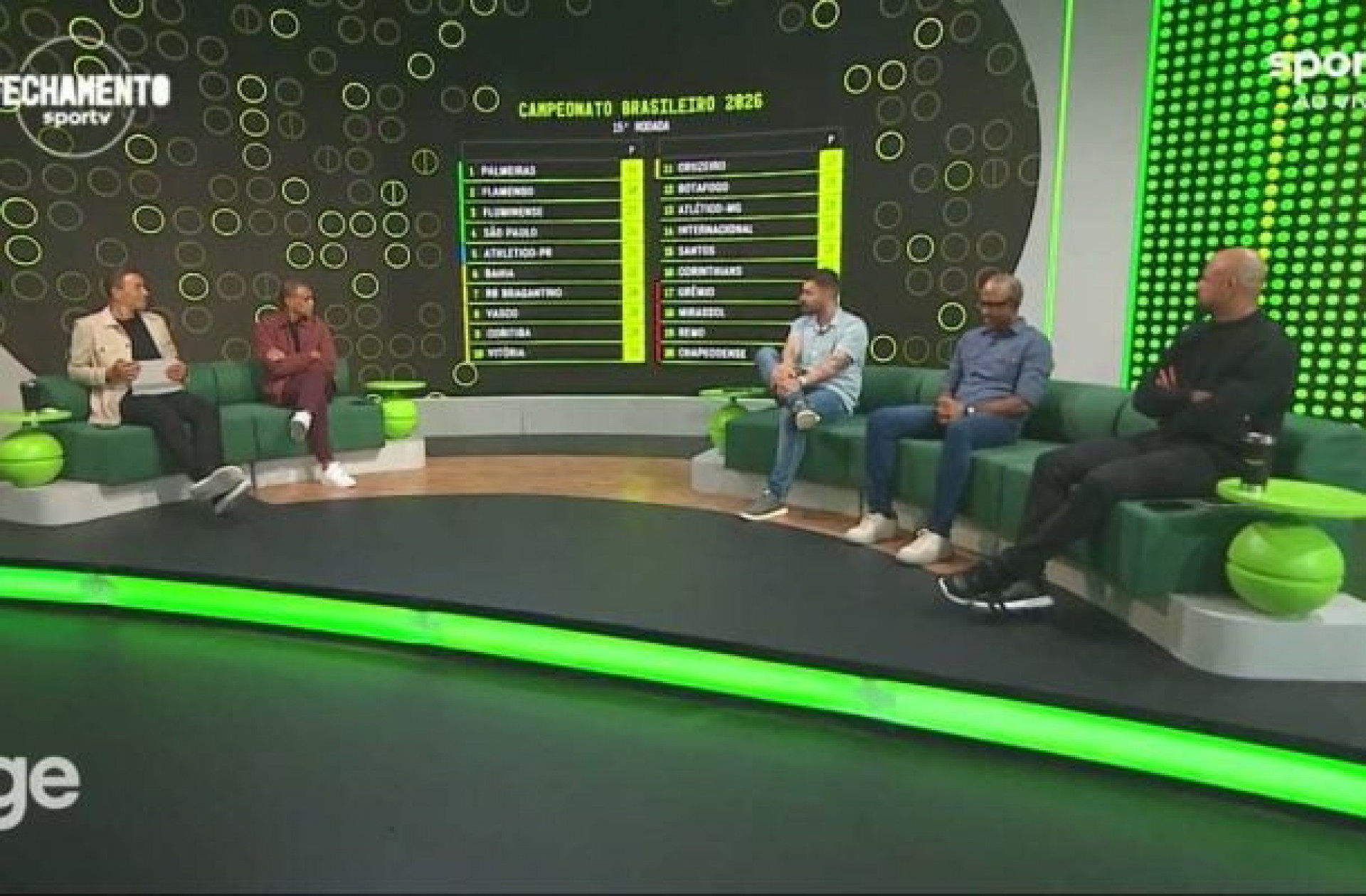 Comentarista do Grupo Globo manda recado ao Palmeiras: “Comemorem, mas sem soberba”