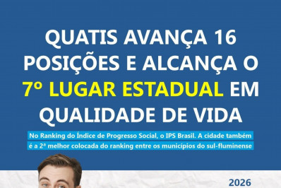 Quatis avança 16 posições e alcança 7º lugar em ranking estadual de qualidade de vida