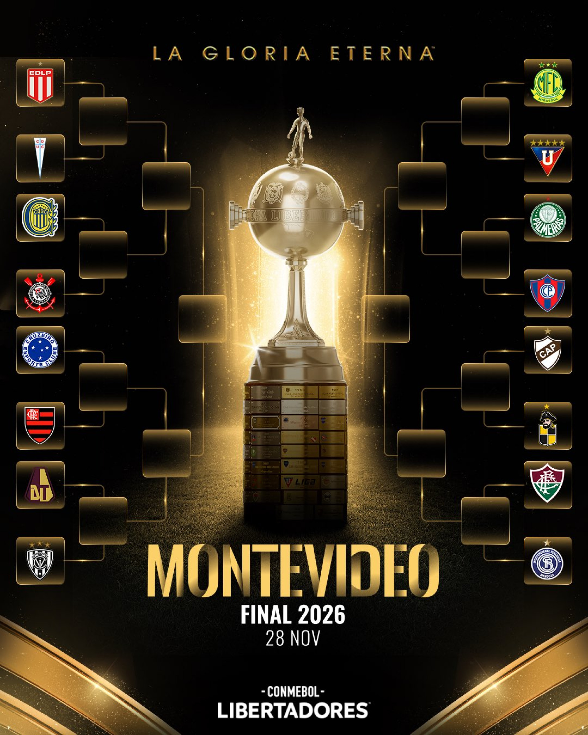 Sorteio das oitavas de final da Libertadores