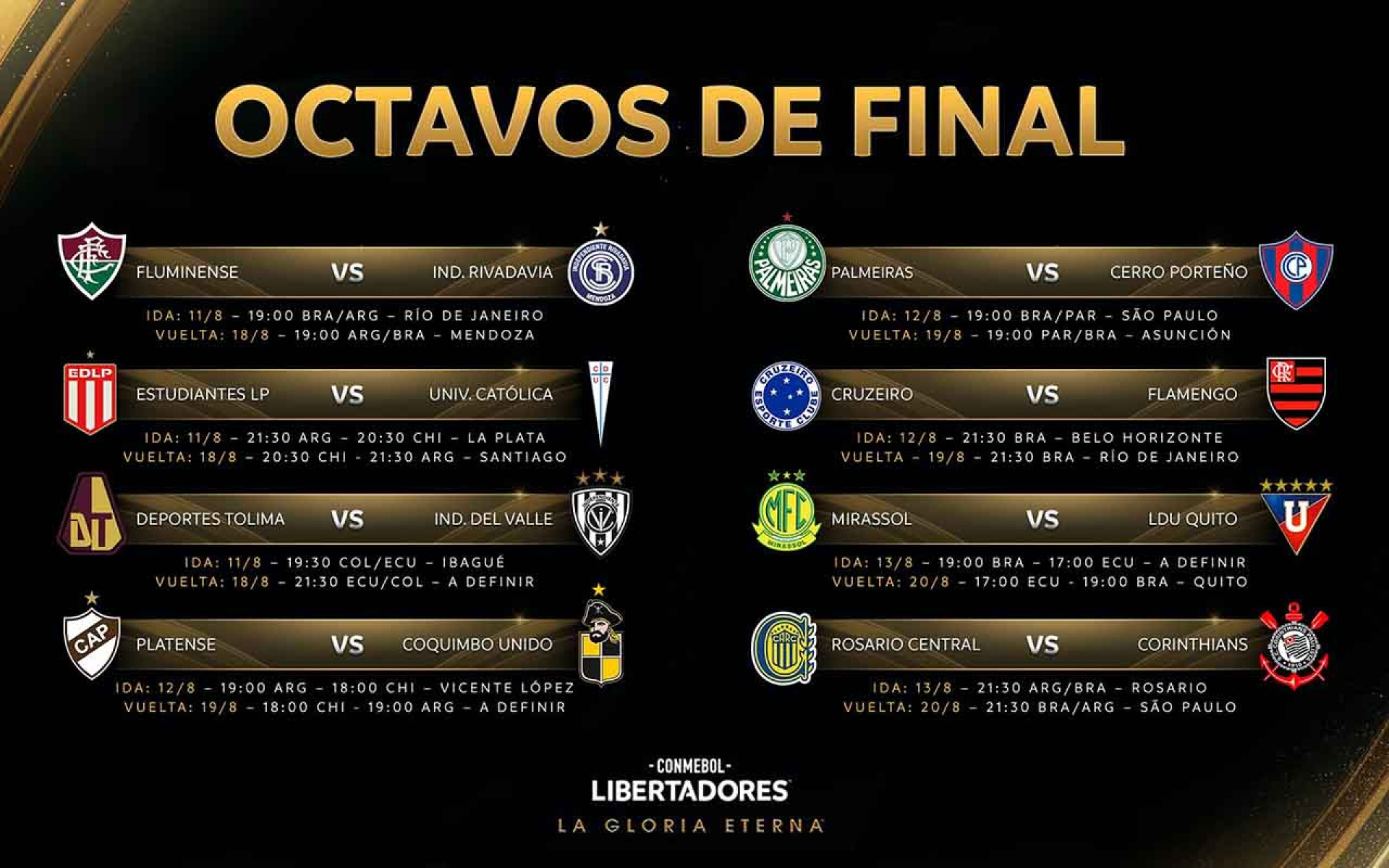 Conmebol define datas e hor&aacute;rios das oitavas da Libertadores
