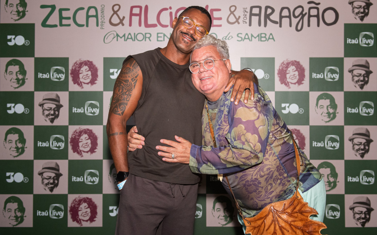 Milton Cunha e o namorado, Vitor Moraes