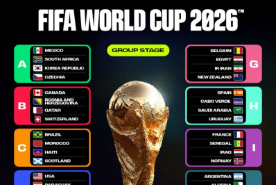De olho no Grupo F! Possível adversário do Brasil na segunda fase virá de grupo equilibrado