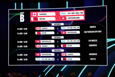 Grupo B da Copa do Mundo 2026: Suíça é favorita, mas Canadá aposta no fator casa