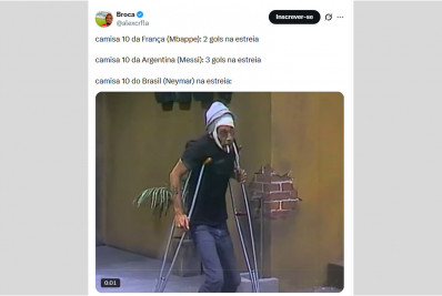 Neymar vira alvo de piadas na web com gols de Messi, Mbappé e Haaland