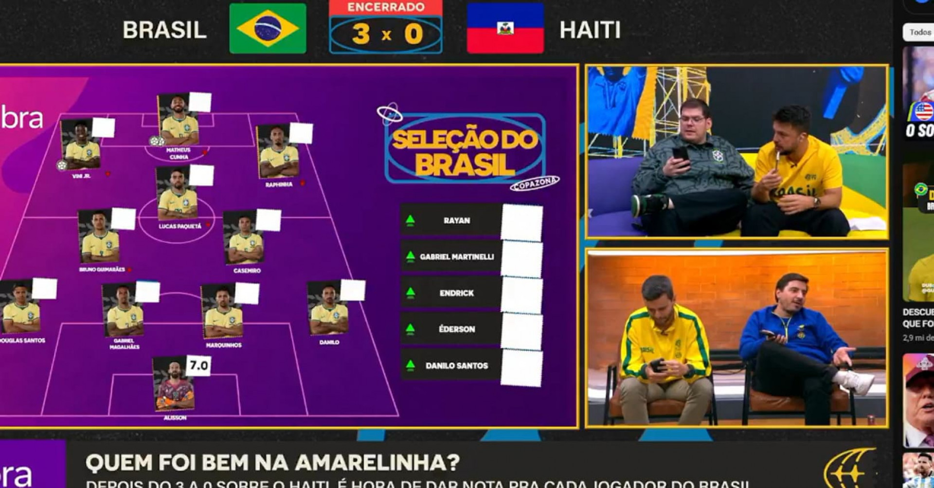 Brasil x Haiti impulsiona audi&ecirc;ncia e rende recordes na TV e no digital