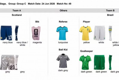 Fifa muda uniforme do Brasil para jogo contra a Escócia na Copa do Mundo