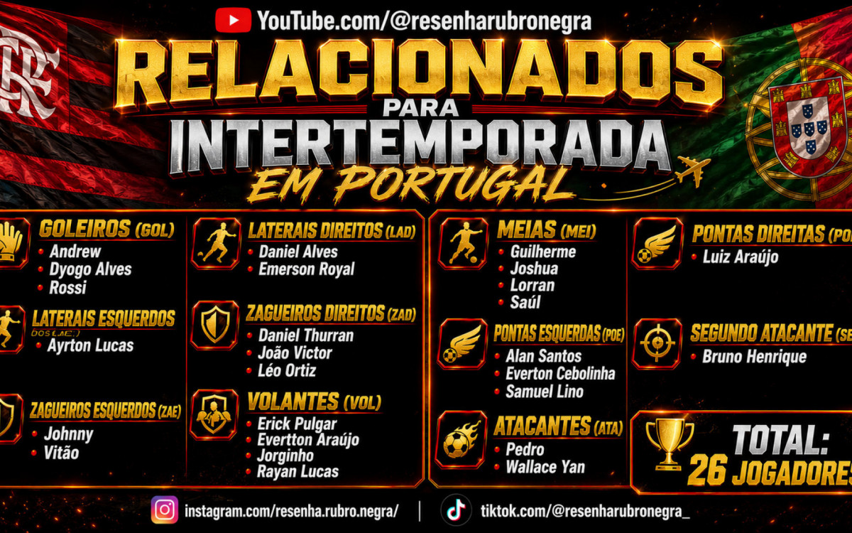 Flamengo divulga lista de relacionados para a intertemporada em Portugal