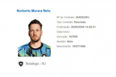 Botafogo rescinde contrato do goleiro Neto