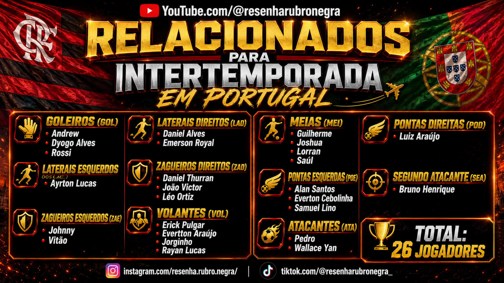 Flamengo divulga lista de relacionados para a intertemporada em Portugal - Divulga&ccedil;&atilde;o Flamengo / Montagem Canal do Youtube Resenha Rubro Negra