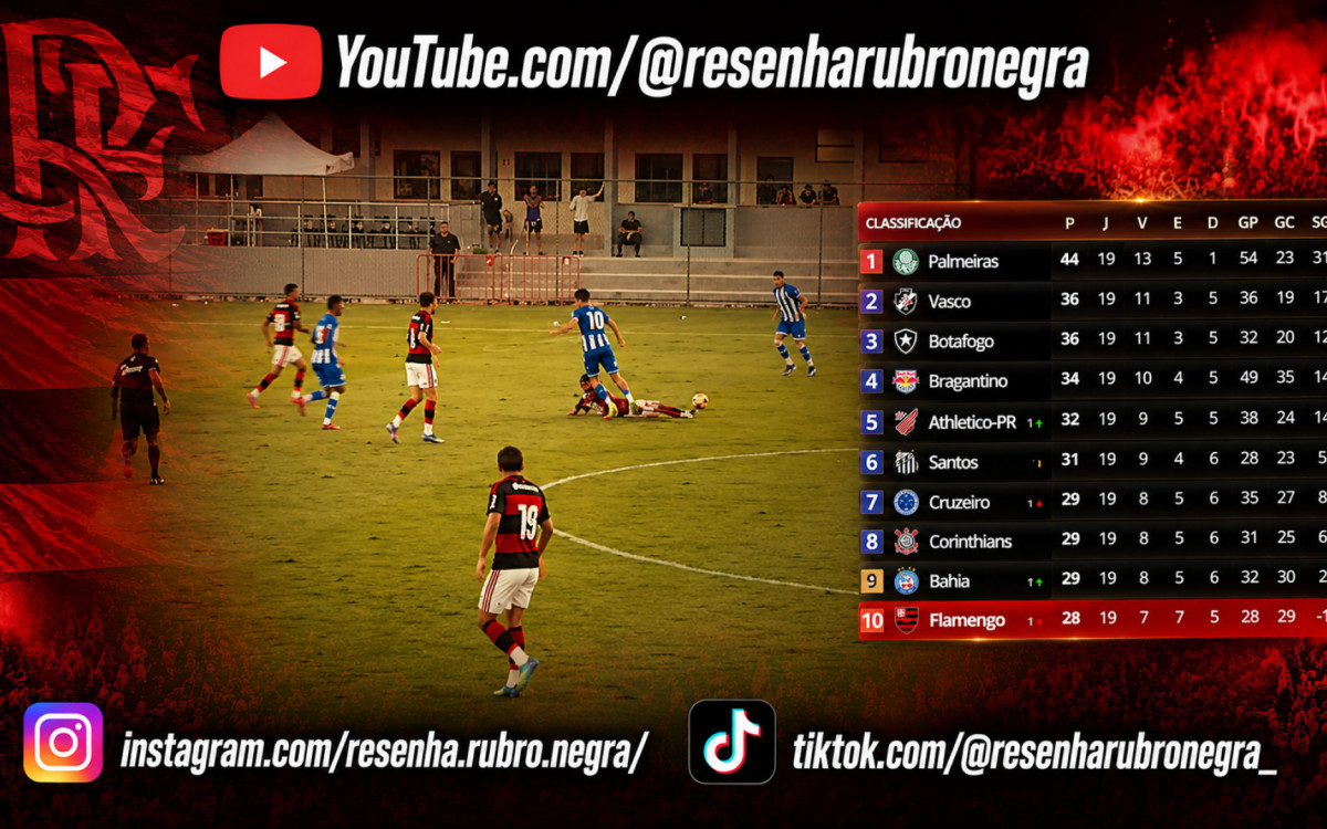 Flamengo termina em 10º no Brasileirão sub-20 e dá adeus à competição
