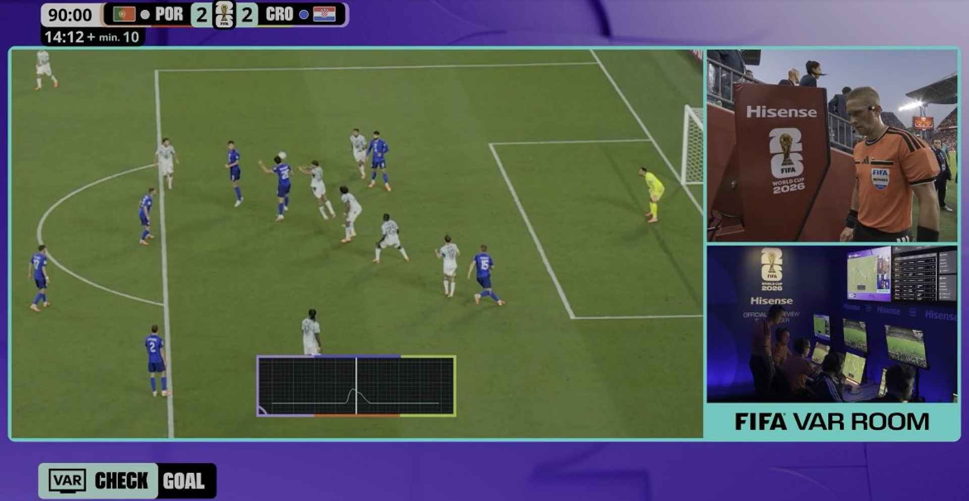 Momento do lance que deu origem à polêmica - Divulgação / Fifa