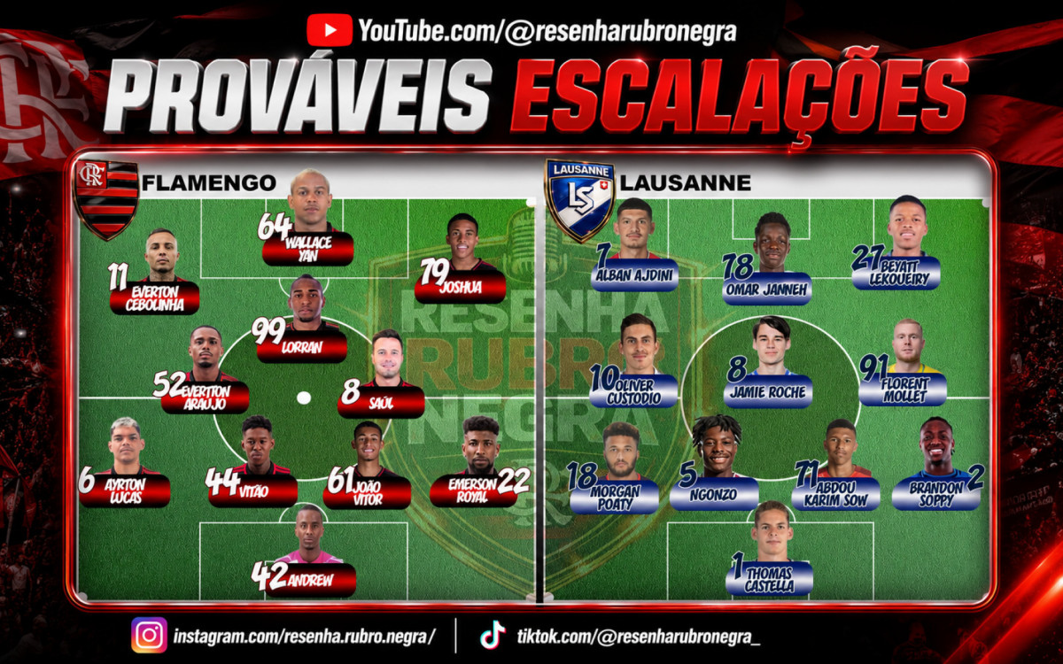 Prováveis escalações de Flamengo e Lausanne
