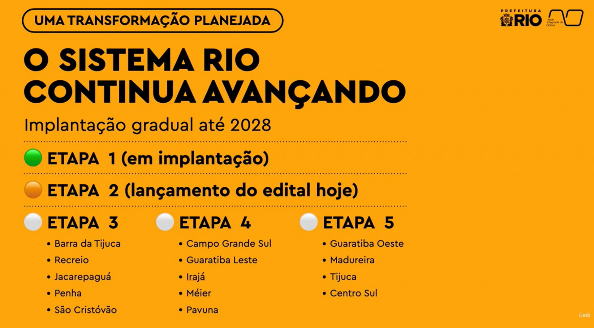 Detalhes da segunda etapa foram divulgados nesta sexta-feira (10) - Reprodução / Prefeitura do Rio