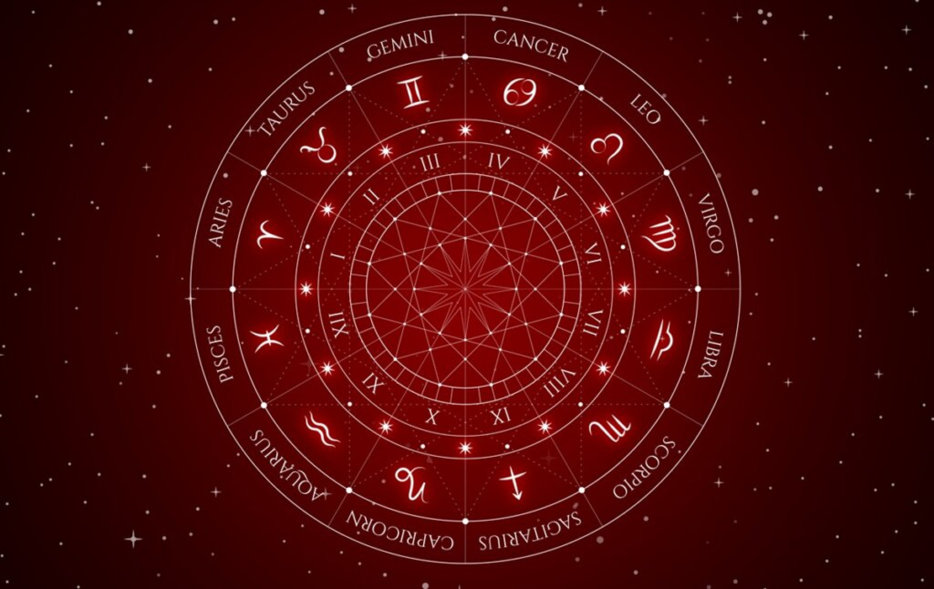 Por que o ChatGPT erra ao fazer Mapa Astral?