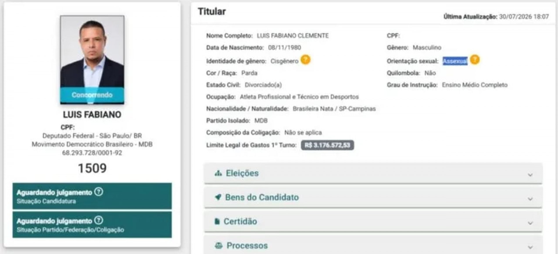 Assexual? Registro de candidatura de Lu&iacute;s Fabiano gera pol&ecirc;mica; entenda
