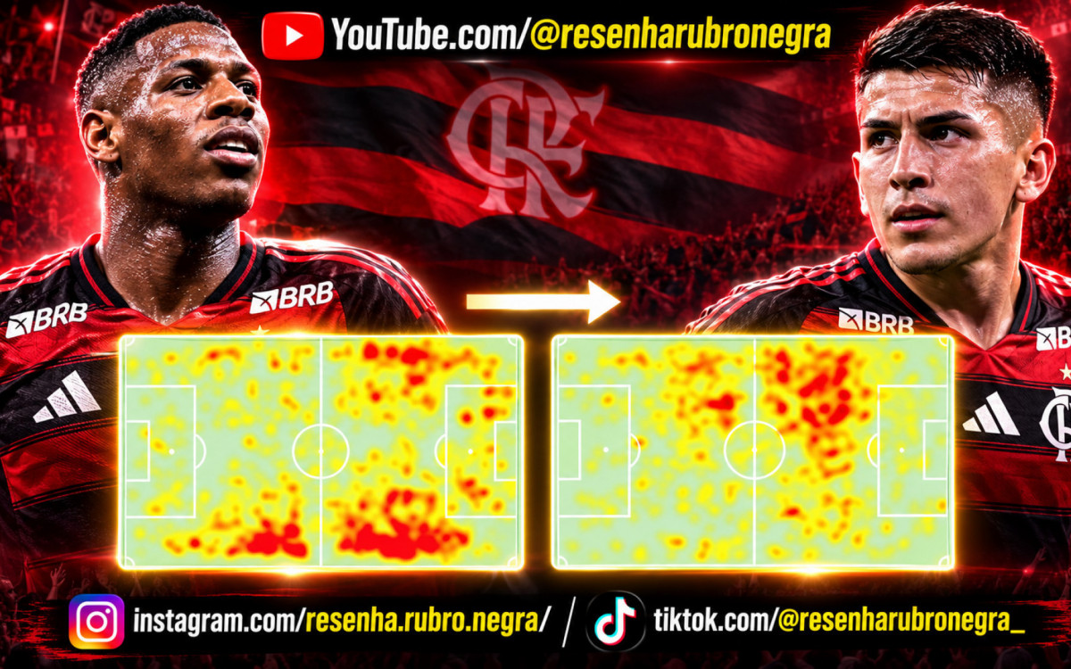 Flamengo intensifica contratações e pode ter Luiz Henrique do Zenit, ou Thiago Almada, do Atlético de Madrid