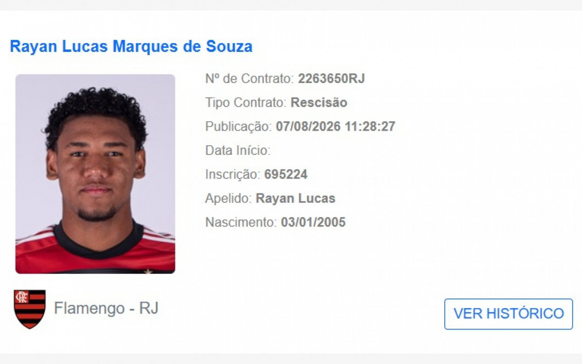 Rescisão de Rayan Lucas com o Flamengo foi publicada no BID
