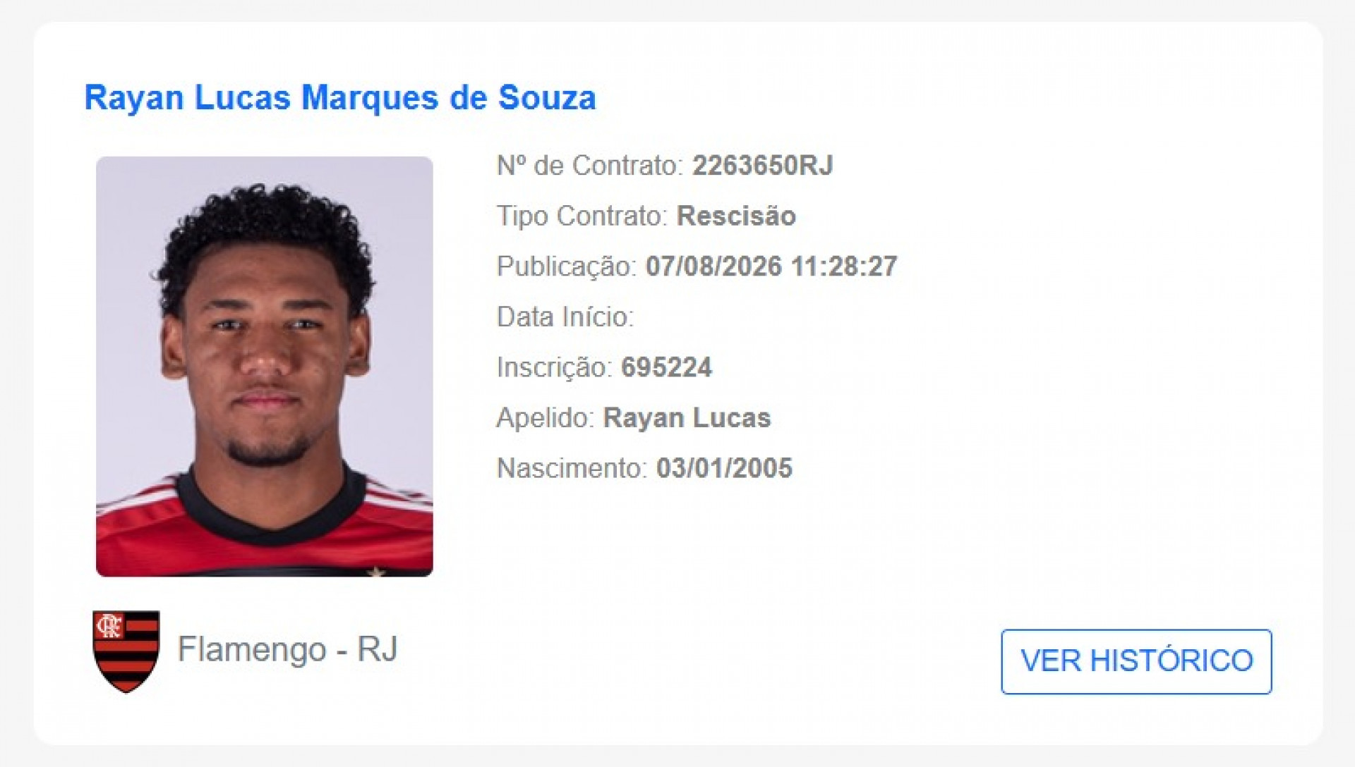 Rescis&atilde;o de Rayan Lucas com o Flamengo foi publicada no BID - Reprodu&ccedil;&atilde;o / CBF