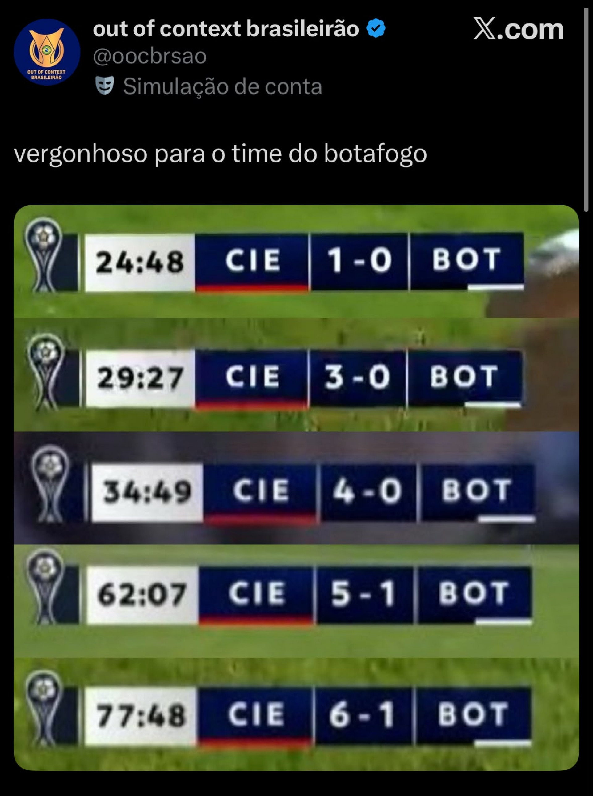 Memes da derrota do Botafogo para o Cienciano por 6 a 1 - Reprodução