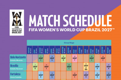 Maracanã será palco de abertura e final da Copa do Mundo feminina