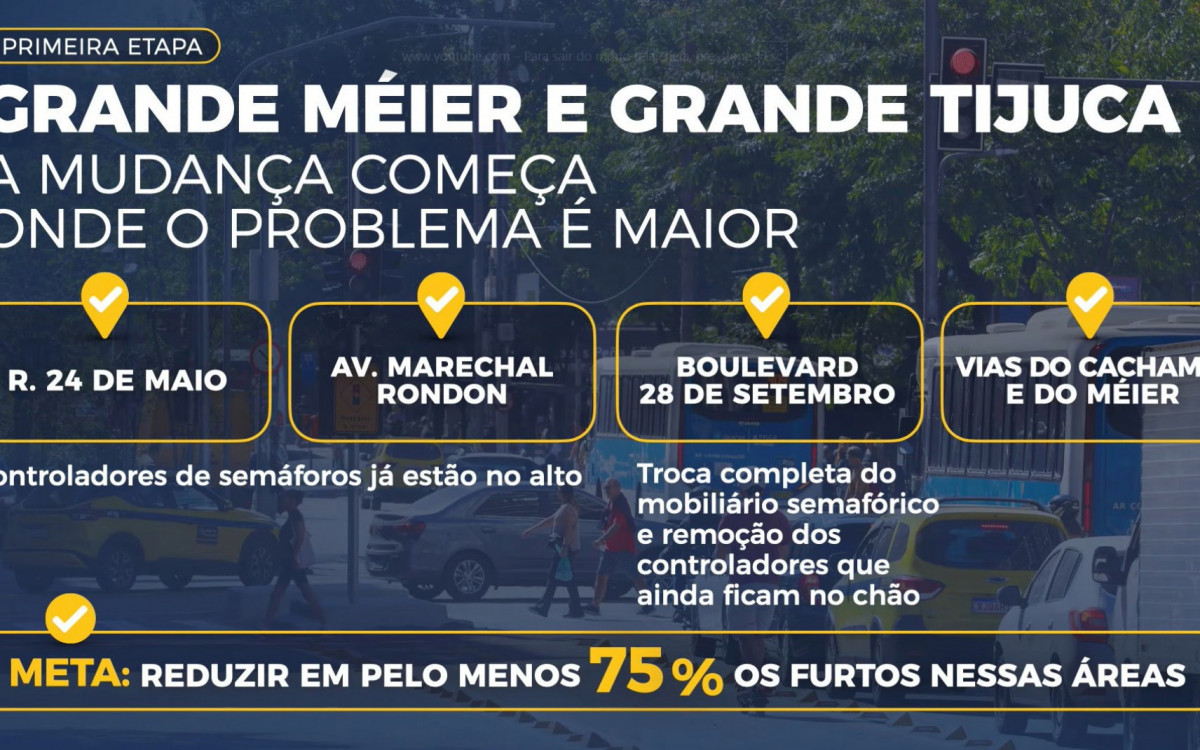 N&uacute;cleo come&ccedil;a a atuar no M&eacute;ier e na Grande Tijuca