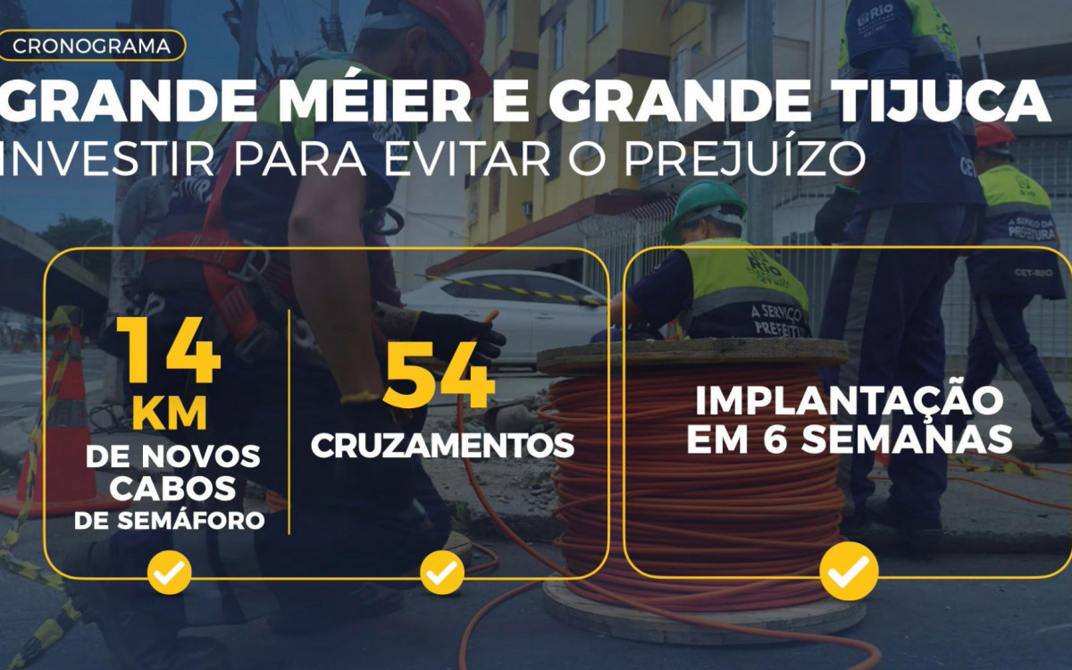 Primeira etapa de atua&ccedil;&atilde;o do n&uacute;cleo focar&aacute; no Grande M&eacute;ier e na Grande Tijuca
