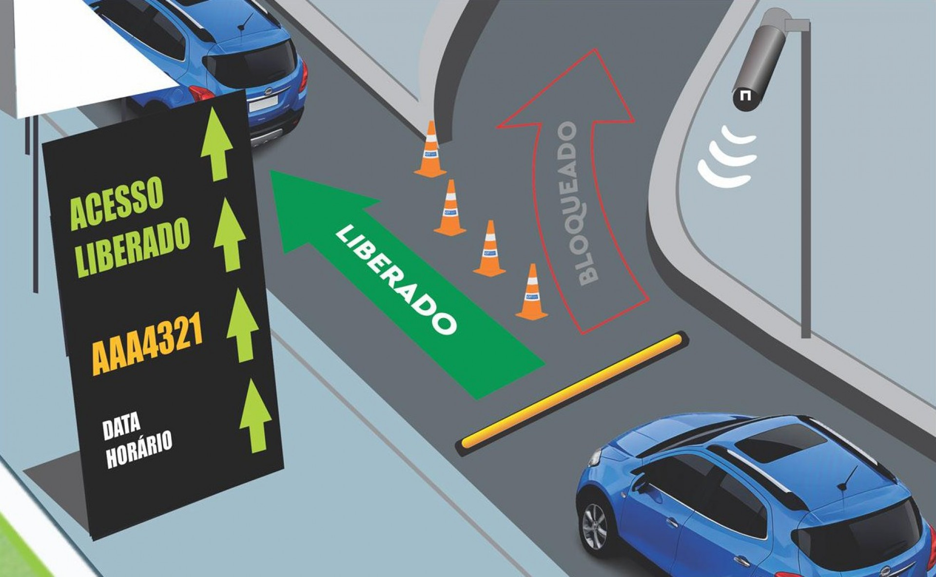 Sistema de monitoramento reconhecerá se veículo foi credenciado ou não - Divulgação / Prefeitura do Rio