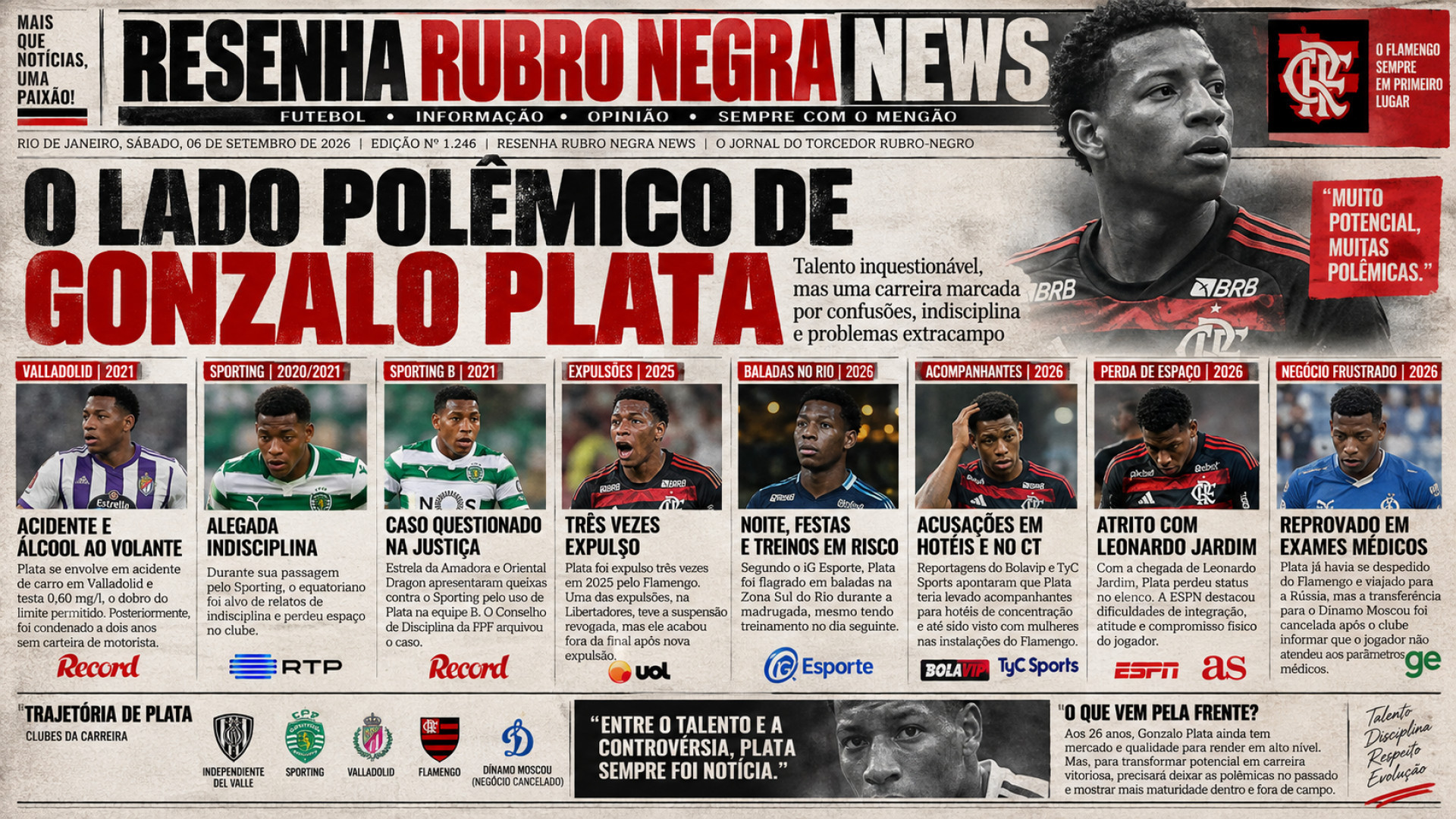 Plata coleciona pol&ecirc;micas ao longo de sua carreira - Canal do YouTube Resenha Rubro Negra
