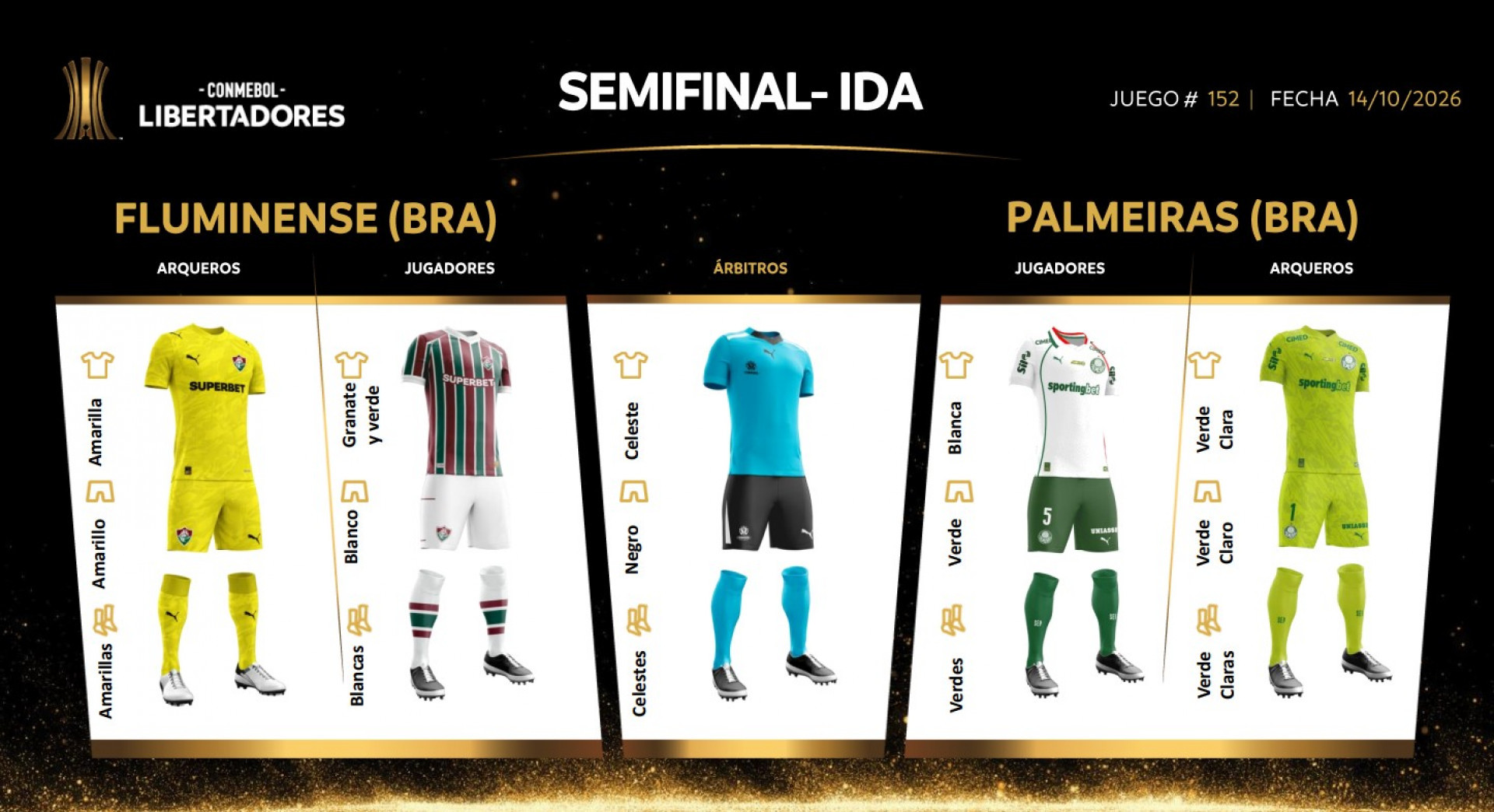 Uniformes do jogo de ida entre Fluminense e Palmeiras - Divulgação / Conmebol