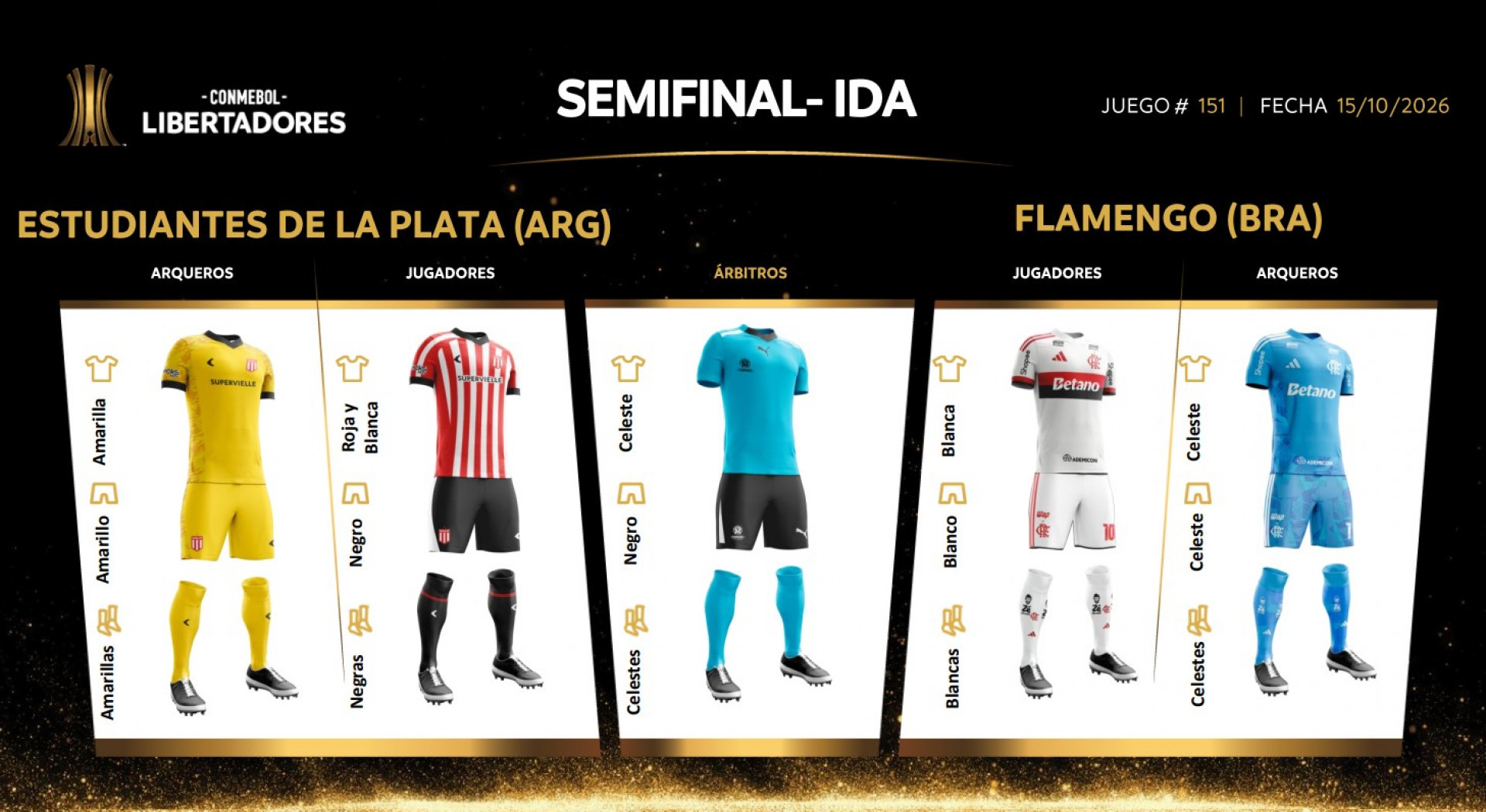 Uniformes do jogo de ida entre Estudiantes e Flamengo - Divulgação / Conmebol