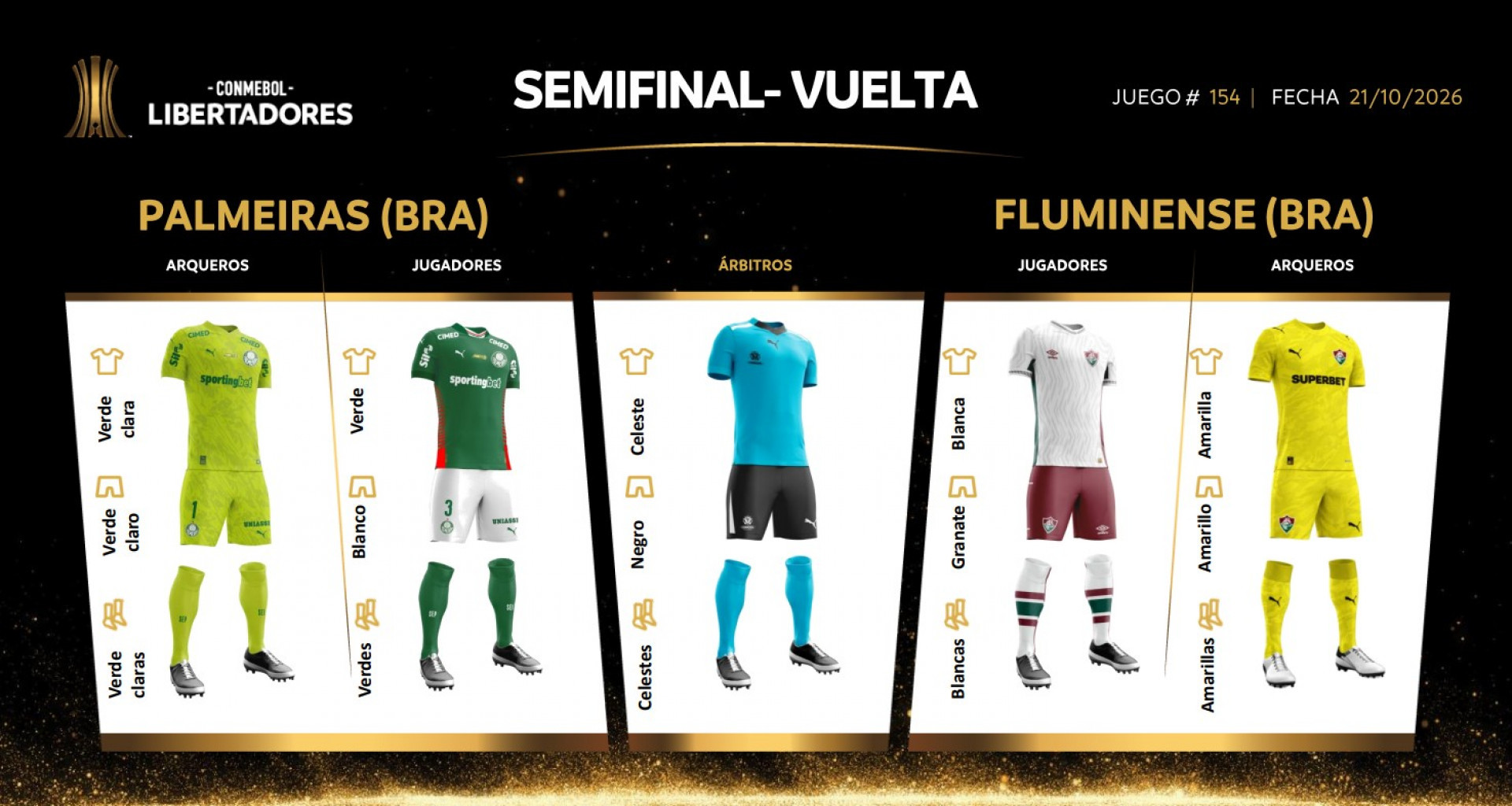 Uniformes do jogo de volta entre Palmeiras e Fluminense - Divulgação / Conmebol