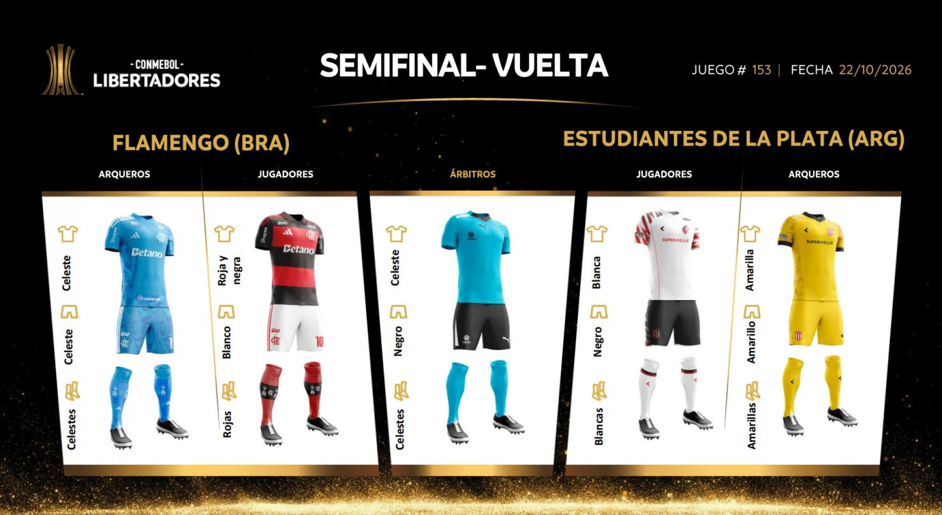 Uniformes do jogo de volta entre Flamengo e Estudiantes - Divulgação / Conmebol