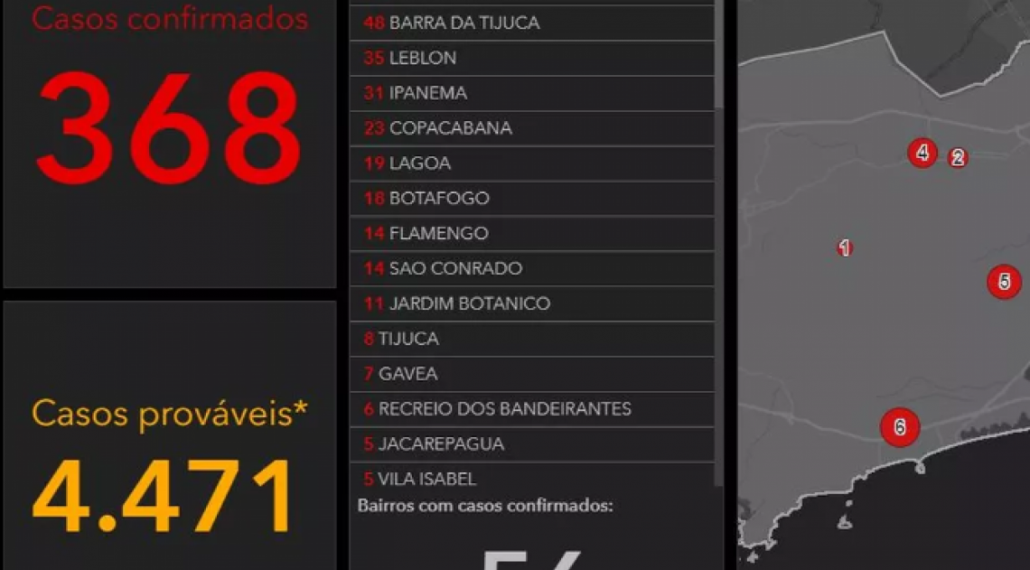 Prefeitura mudou termo 'suspeito' por 'provável' - Reprodução / Painel Covid-19