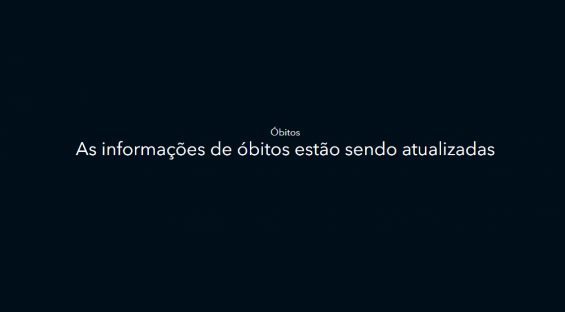 Painel da Prefeitura do Rio - Reprodução