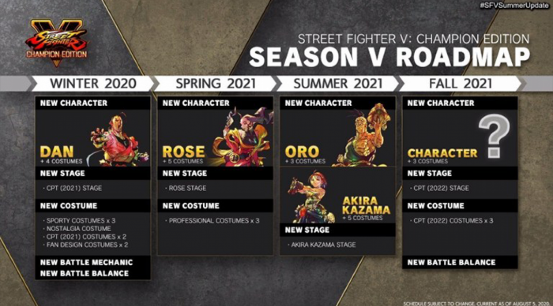 Um quinto personagem ainda deve ser revelado