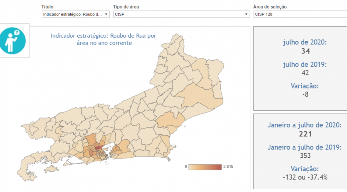 Registros de Roubos de Rua