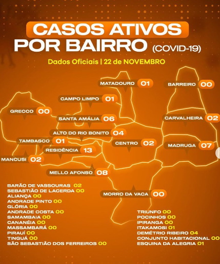 Dados divulgados pela Prefeitura de Vassouras em suas redes sociais