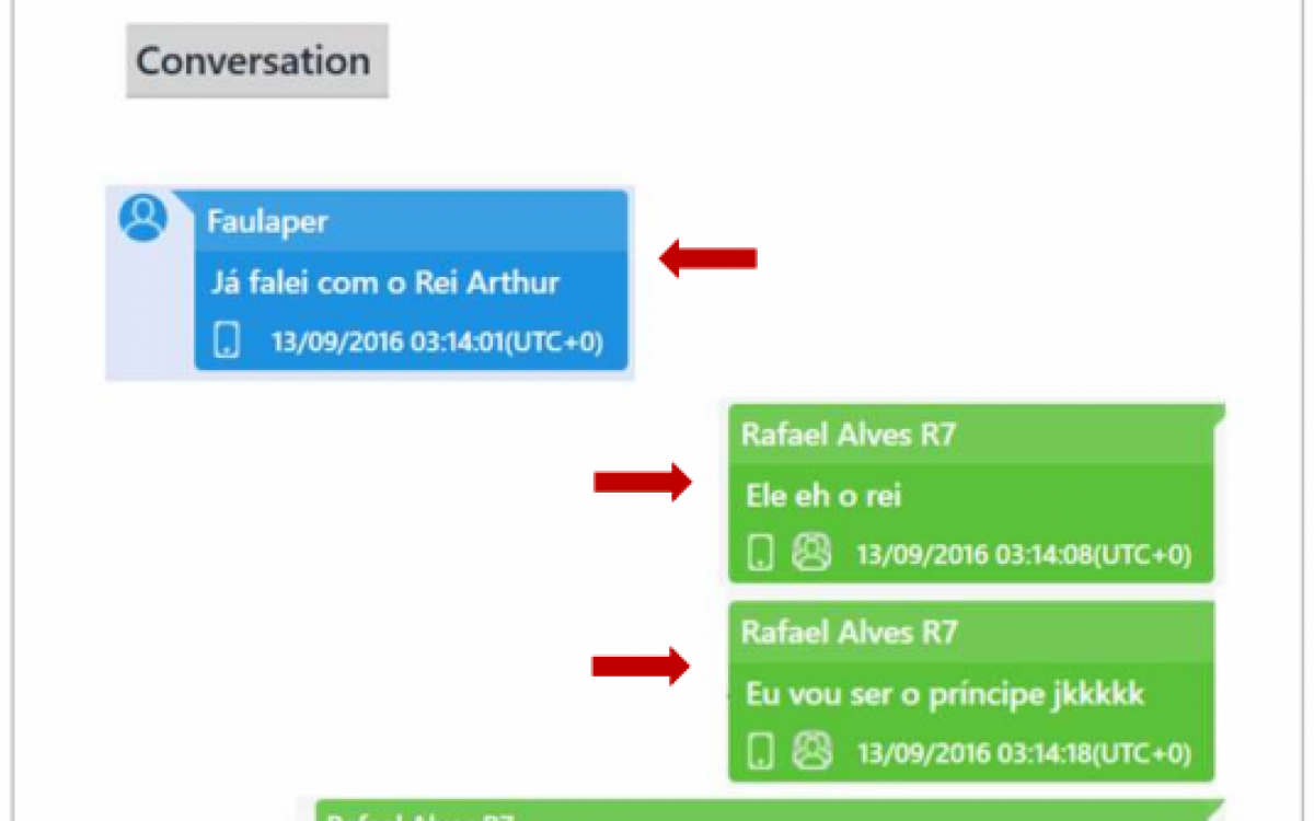 Conversa entre Rafael Alves e o marqueteiro Marcello Faulhaber