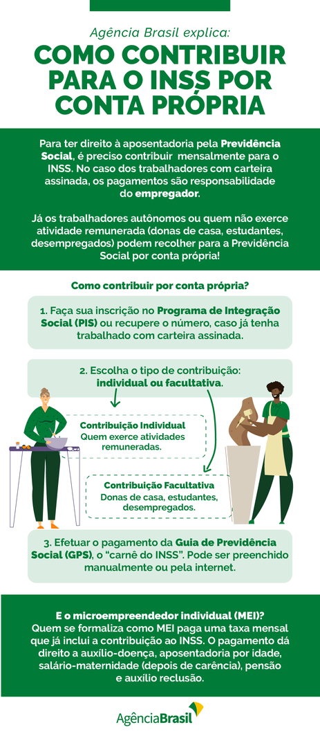 Cartilha explica como contribuir para o INSS por conta pr&oacute;pria - Divulga&ccedil;&atilde;o/Ag&ecirc;ncia Brasil